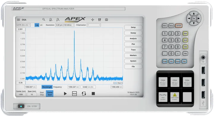 Optical Instruments-High Resolution Optical Spectrum Analyzer